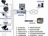 杭州监控设备安装公司