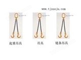 天津以义云动力专业生产销售起重吊具、吊具、链条吊具